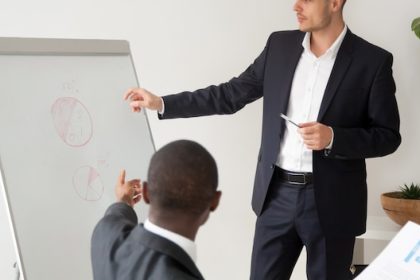 Comment évaluer l’impact d’un coaching d’équipe avant de l’adopter ?